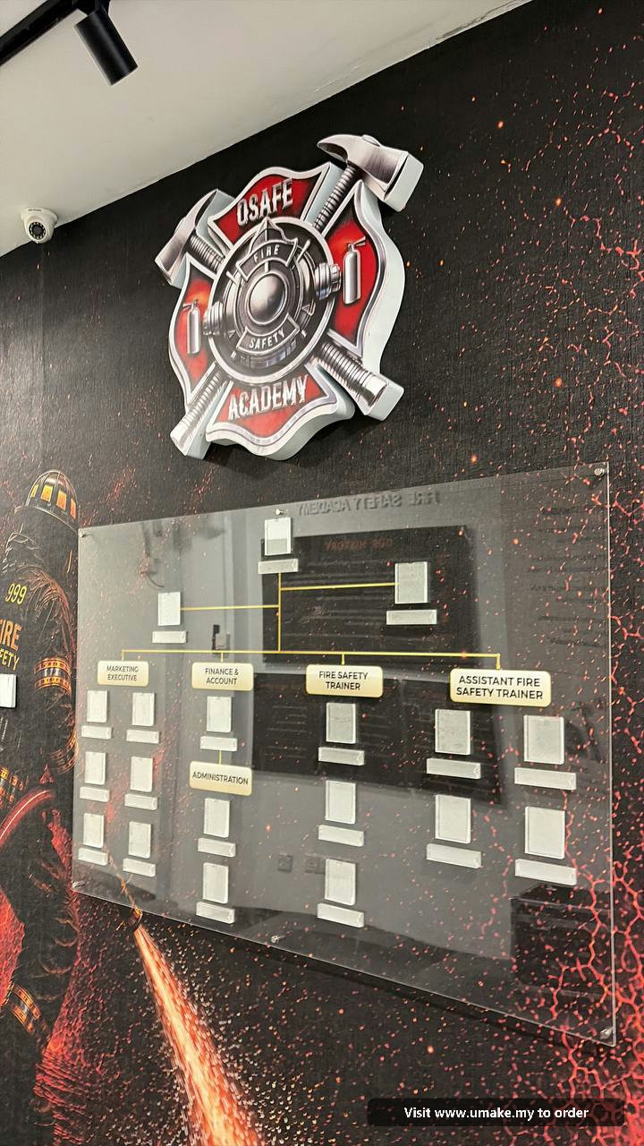Custom Acrylic Organisation Chart Signage by UMAKE Malaysia (6) A custom acrylic organisation chart for OSAFE Fire Safety Academy, mounted on a wall with a fire-themed graphic. The chart features clear acrylic with