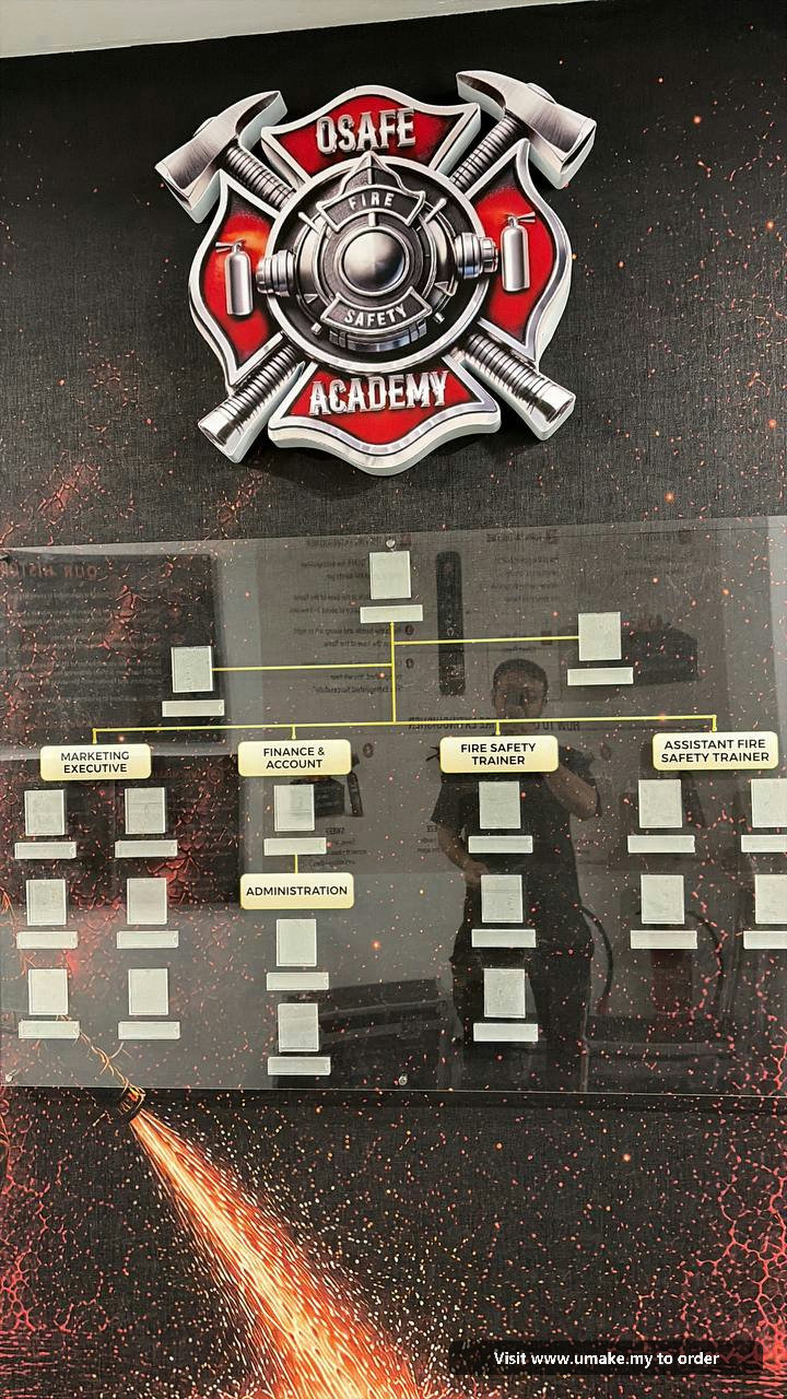 Custom Acrylic Organisation Chart Signage by UMAKE Malaysia (7) A custom acrylic organisation chart for OSAFE Fire Safety Academy, mounted on a wall with a fire-themed graphic. The chart features clear acrylic with