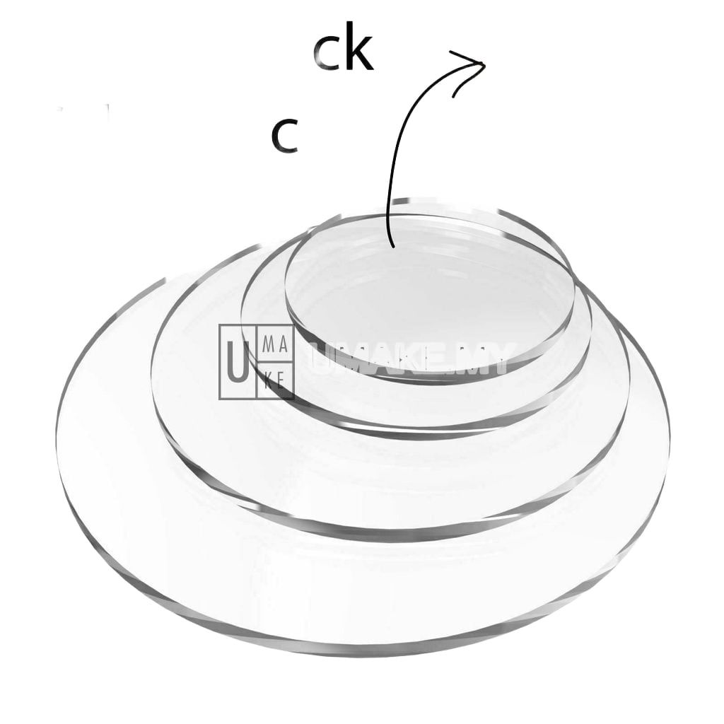 Acrylic Cake Frosting Disc Set