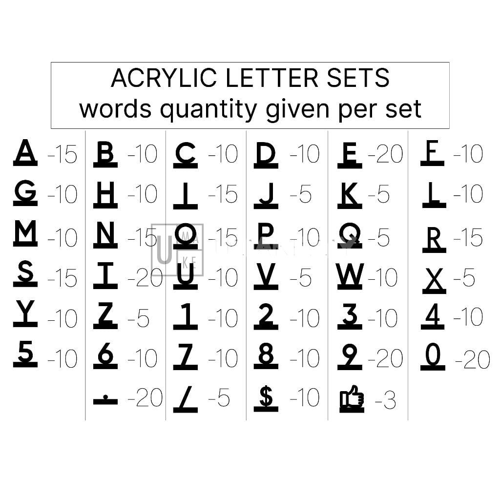 Interchangeable Acrylic Letter Menu Board