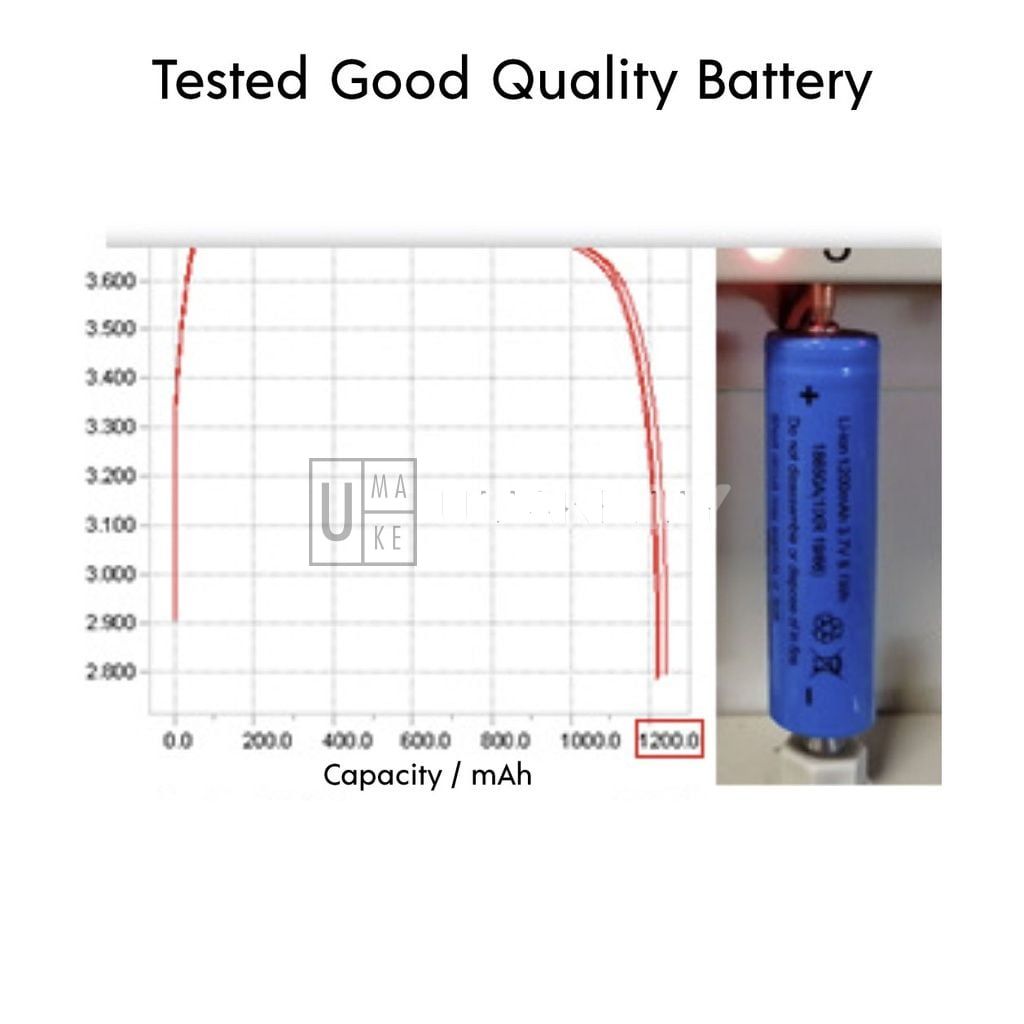 Solar Lamp for House Number Plate
