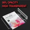 Acrylic T-Shape Display Stand view 3