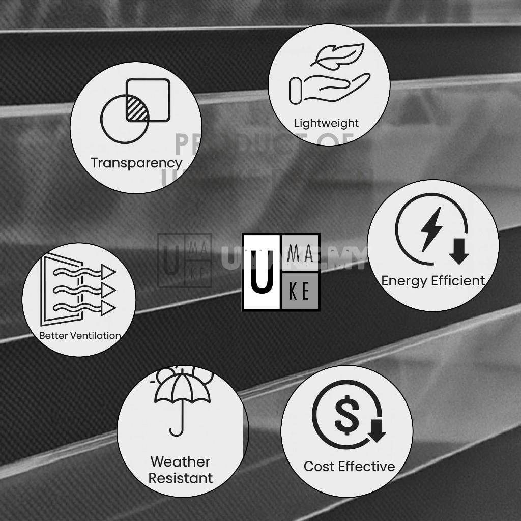 Acrylic Naco Window Replacement Panel